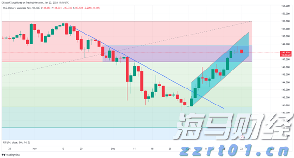 全市高温黄色预警!梅州今明天气炎热,伴有雷雨,局部雨势强烈