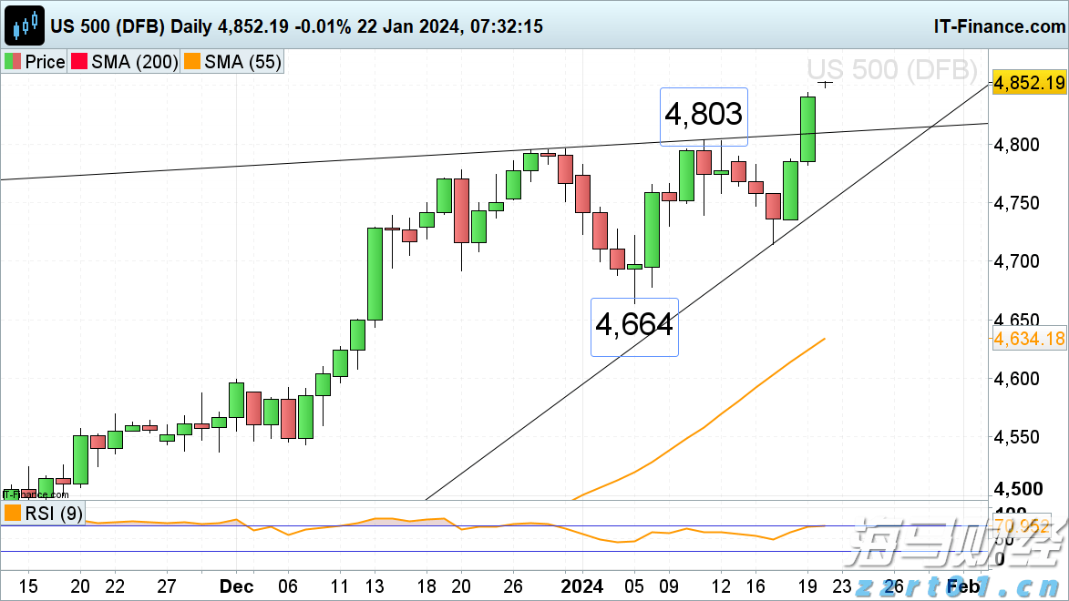 前5个月福建省鲍鱼制品出口规模居全国第一