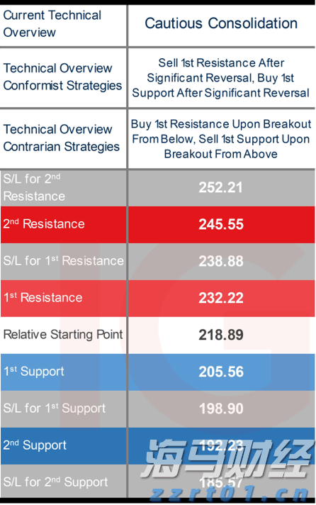 商务部延长对原产于欧盟的进口相关乳制品反补贴调查期限