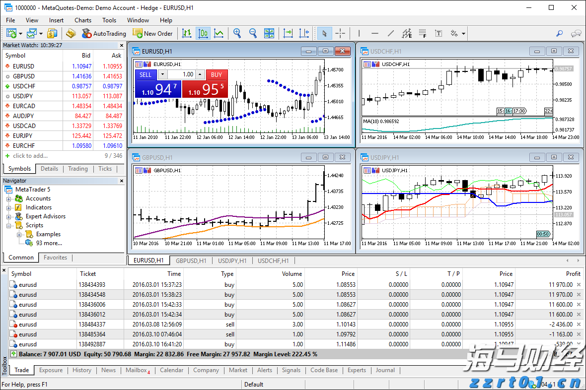 索罗斯Q2持仓:显著增持标普500指数ETF看跌期权 减持阿斯利康(AZN.US)