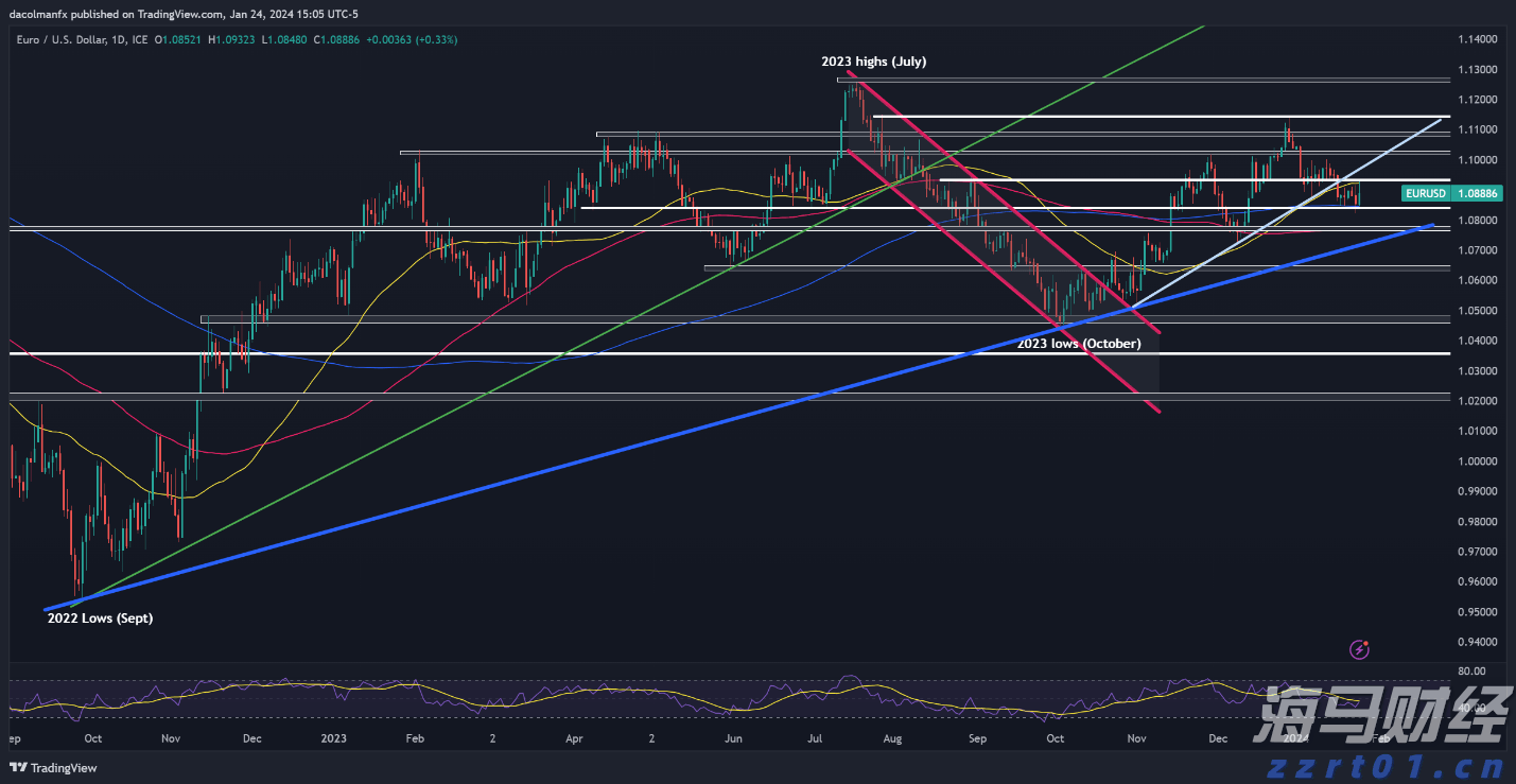 一站式办理！广州“商转公贷款”新政落地迎首位申请者