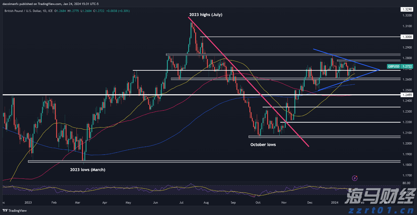 上半年全国退税消费额同比增长了95%!