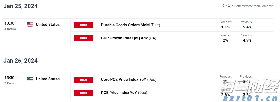 港股收盘(08.05) | 恒指收涨0.68% 医药股再起升势 心动公司(02400)盈喜后大涨24%