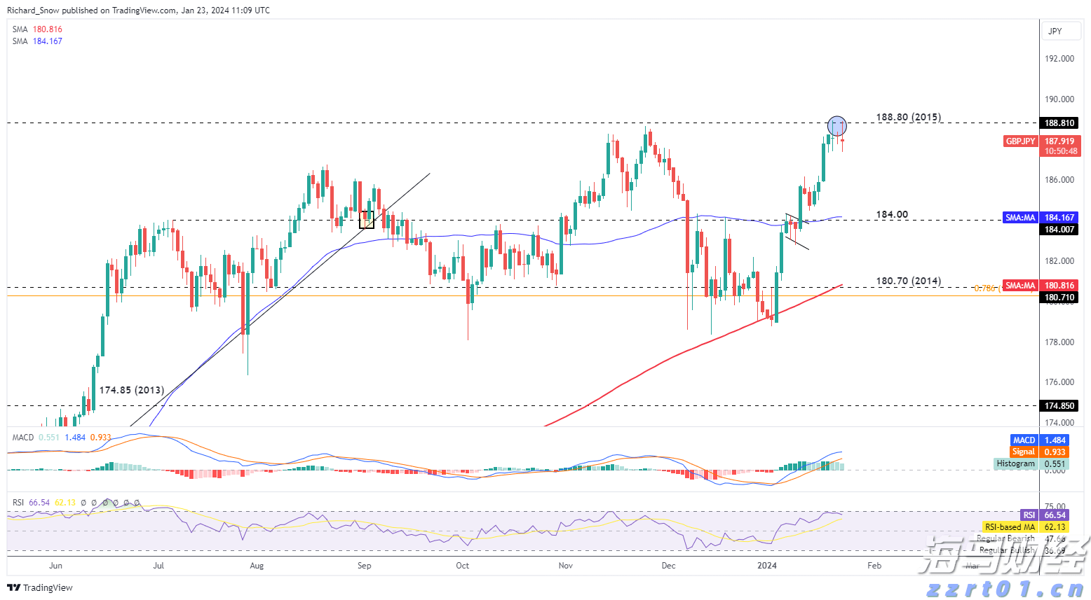 锁定中期确定性,鑫利年年助您掌控人生主动权