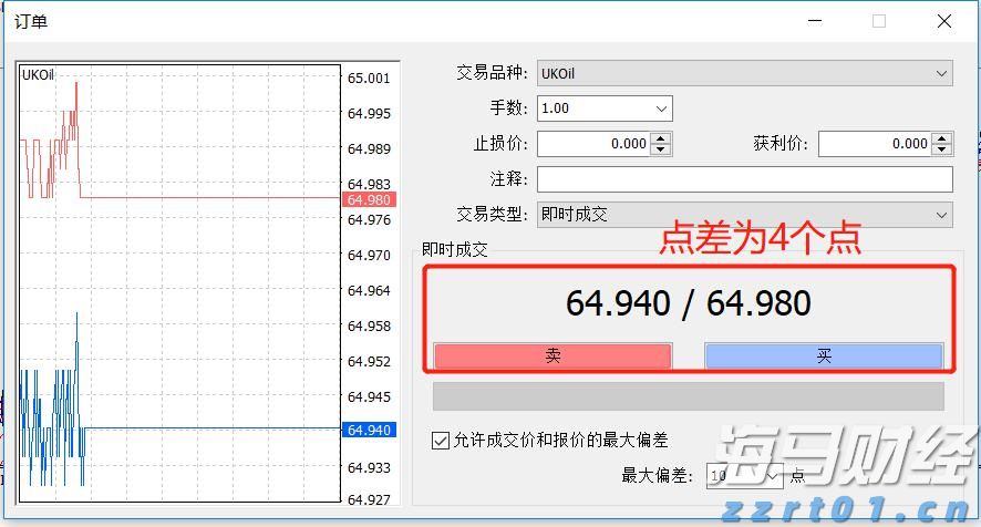 “FOMO”情绪引发抢购潮!美国企业债利差创27年来新低