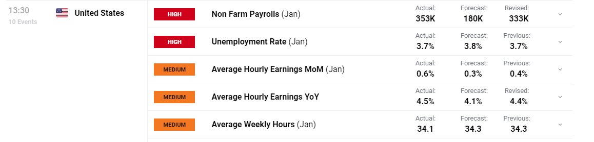 梅州4个全域土地综合整治实施方案获省级批复