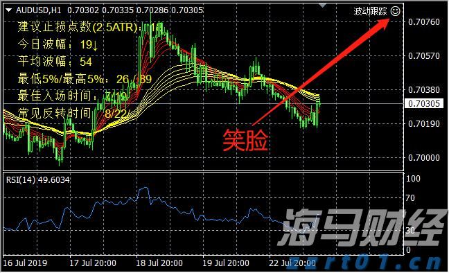 贵州省市场监管局开展打击整治养老诈骗专项行动