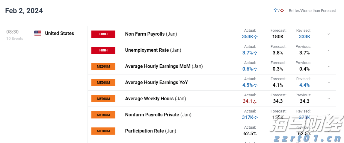 兴业银行成功发行首期100亿元科技创新债券