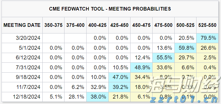 南方东英恒生科技指数ETF(03033)规模突破500亿港元