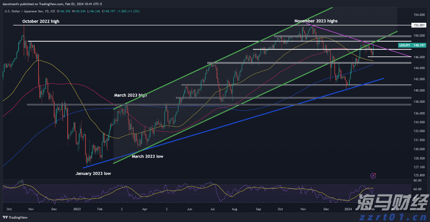 深圳退休夫妇欠债1.2亿元的背后：个人破产制度有何积极意义？