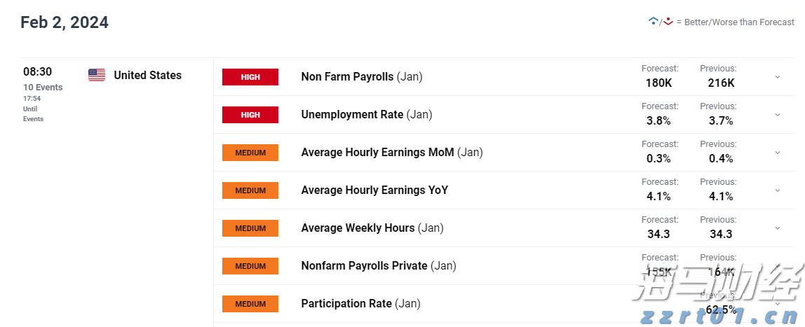 港股开盘 | 恒指开盘跌0.04% 科网股部分下跌