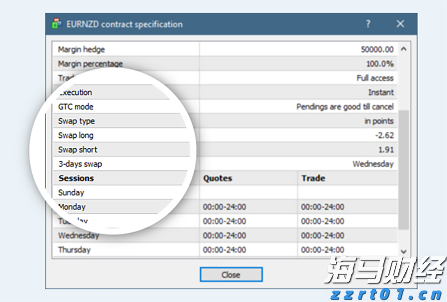 自8月1日起,市场监管总局正式委托部分经营者集中反垄断审查(附图解)