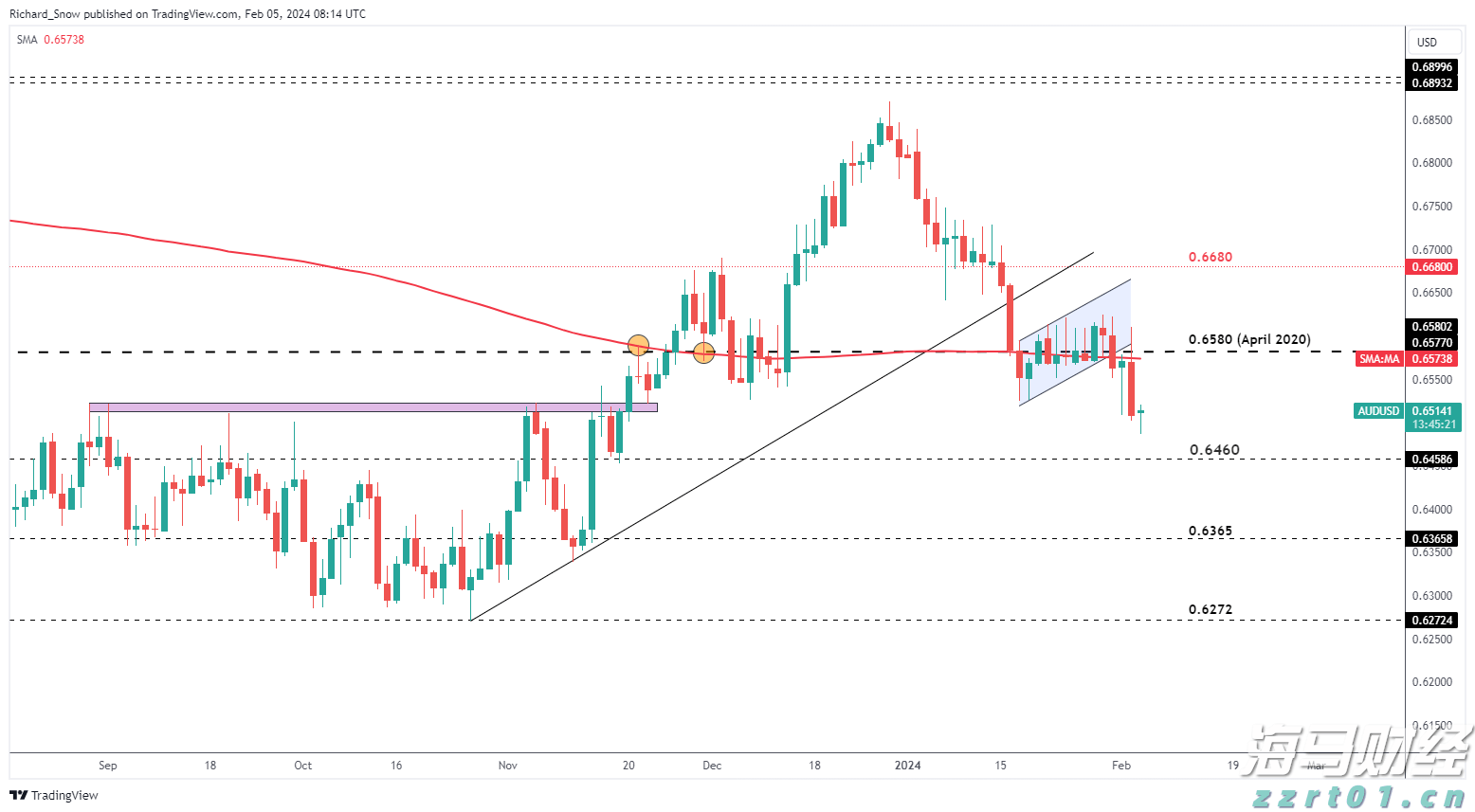 泰康人寿安徽分公司提醒您:养老钱要稳,防骗心要明!教您识破“代理退保”套路
