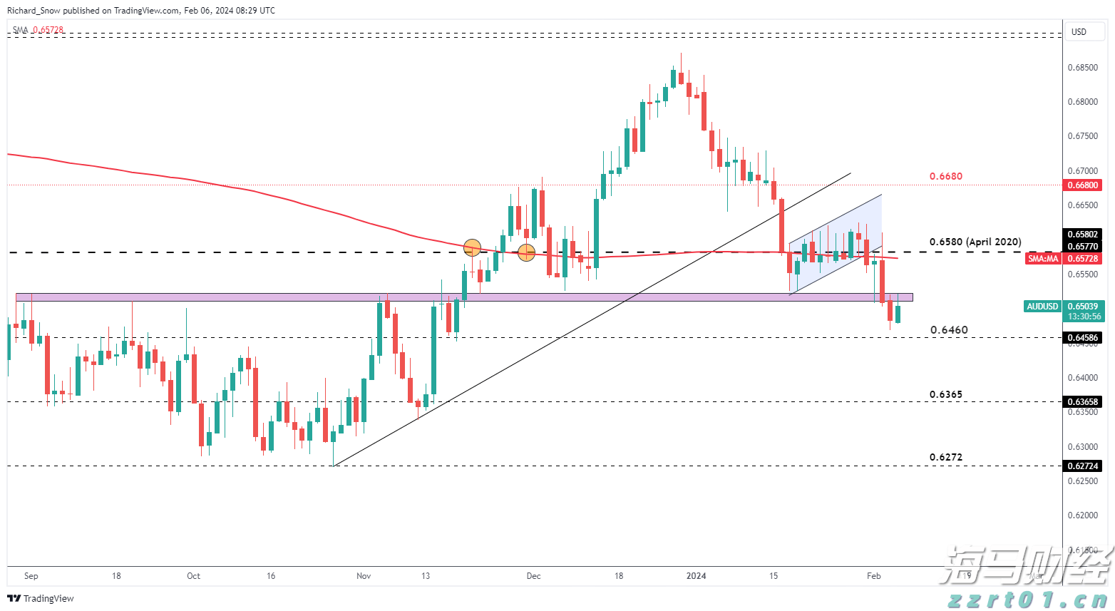 三部门印发《个人消费贷款财政贴息政策实施方案》