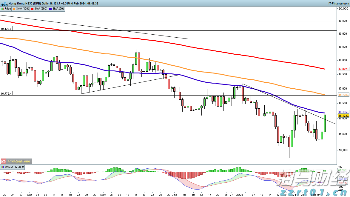 广州白云区山体垮塌搜救结束，共7人遇难