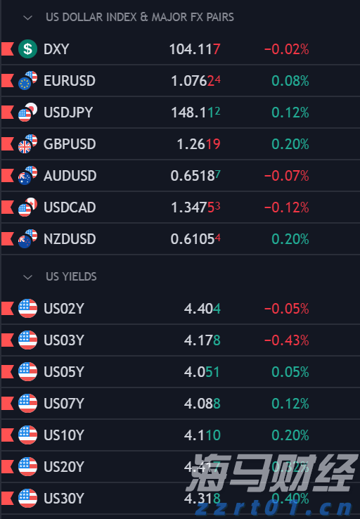 福建省领导会见印尼国信集团董事长翁俊民一行