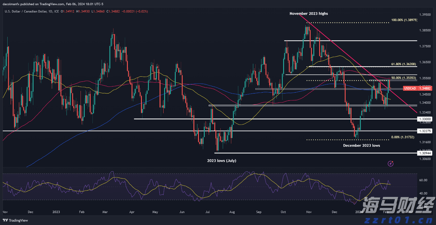 福建省支持实施新一批100个闽台乡建乡创合作项目