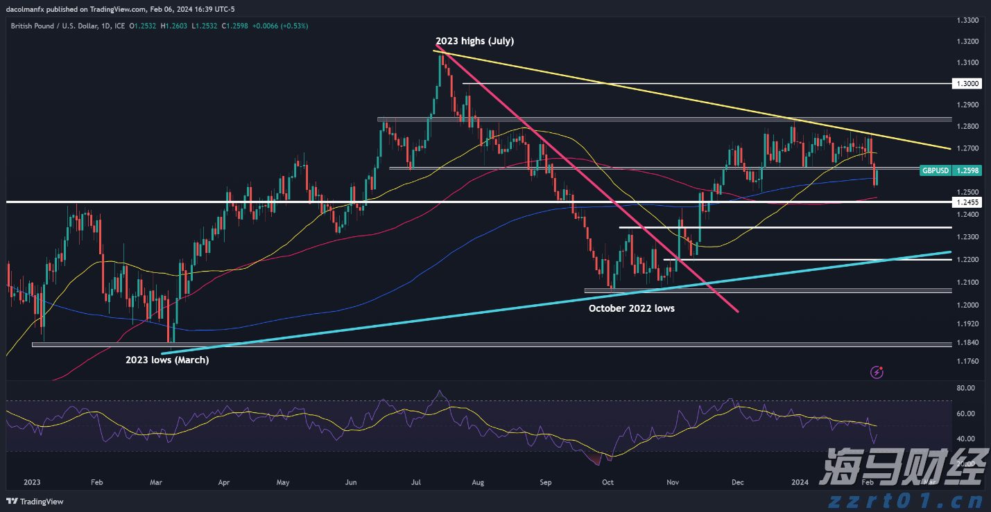 福建省支持实施新一批100个闽台乡建乡创合作项目
