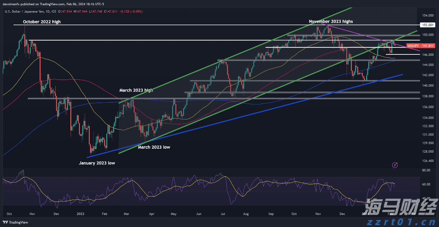 福建省支持实施新一批100个闽台乡建乡创合作项目