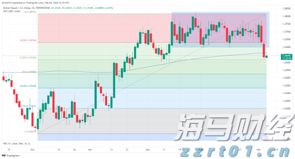 新疆市场监管局开展危险化学品生产企业调研和产品质量安全“回头看”