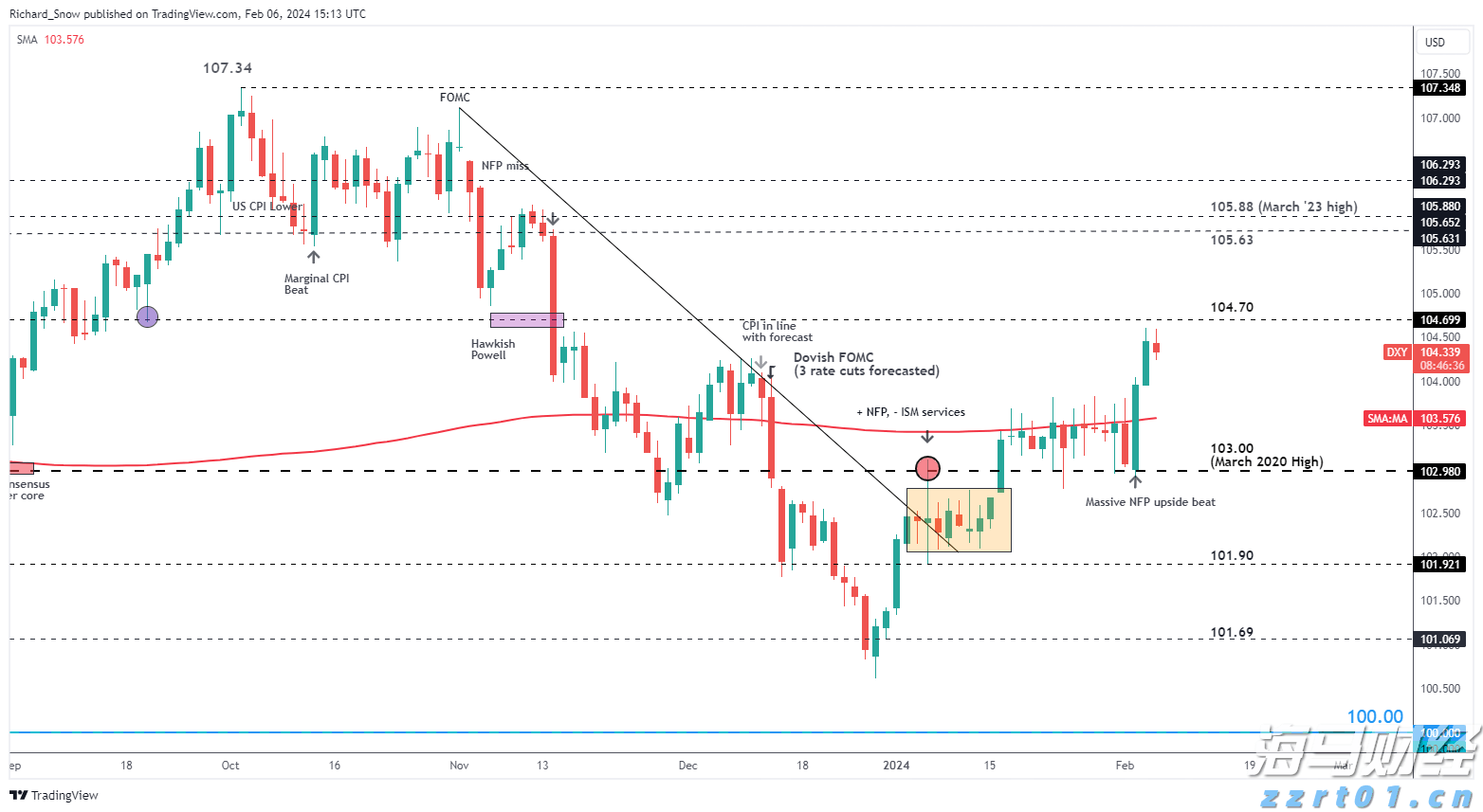 广州多区雷雨大风预警生效