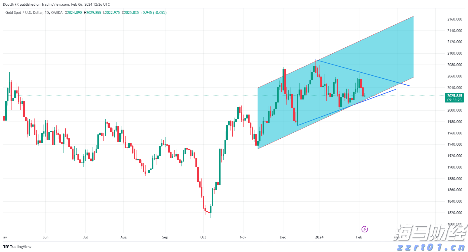 7月5日起,湛江住房公积金再次调整最高贷款额度