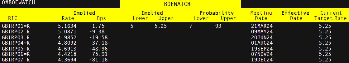 7月5日起,湛江住房公积金再次调整最高贷款额度