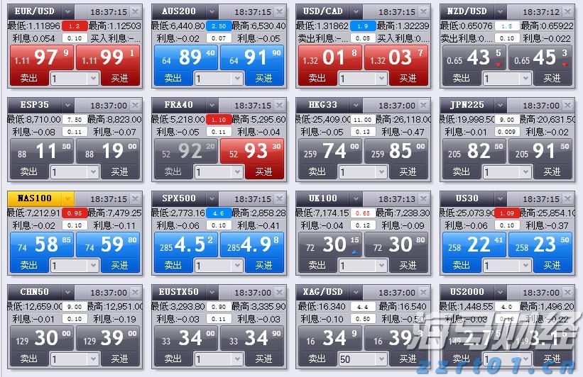 港北区：实干当先，奏响招商引资“奋进曲”