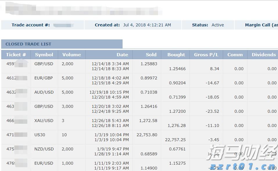 超低功耗AI芯片制造商Ambiq Micro(AMBQ.US)上市首日暴涨61%