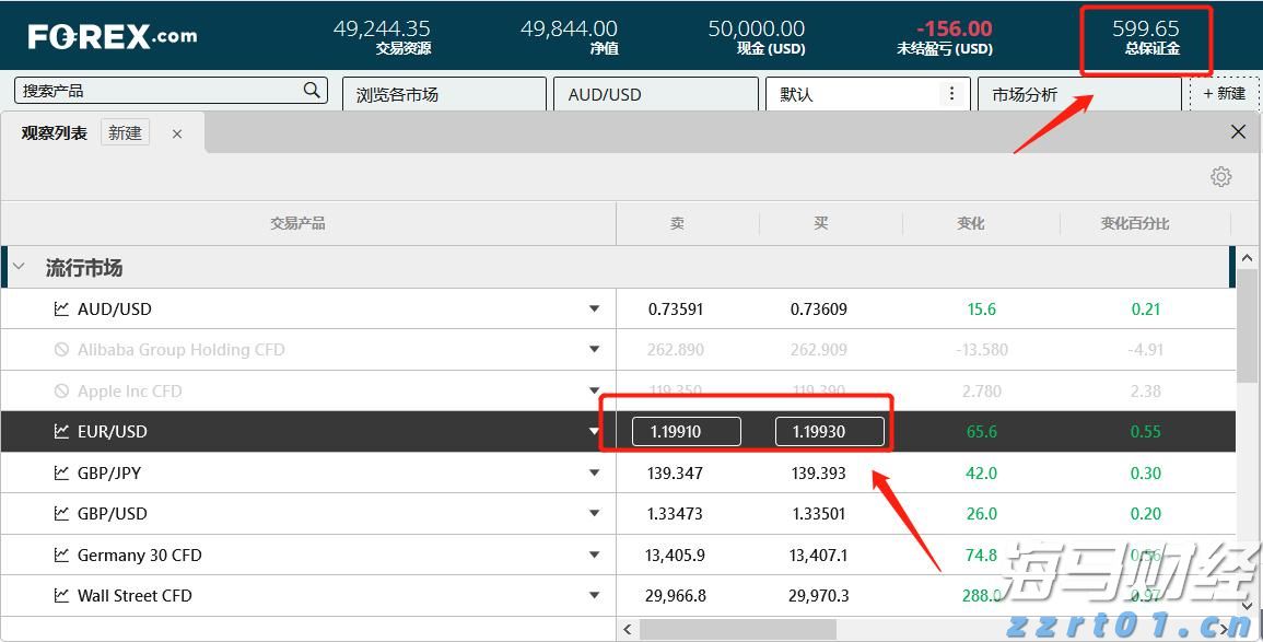 50.6%!中国零售业景气指数创8个月以来新高