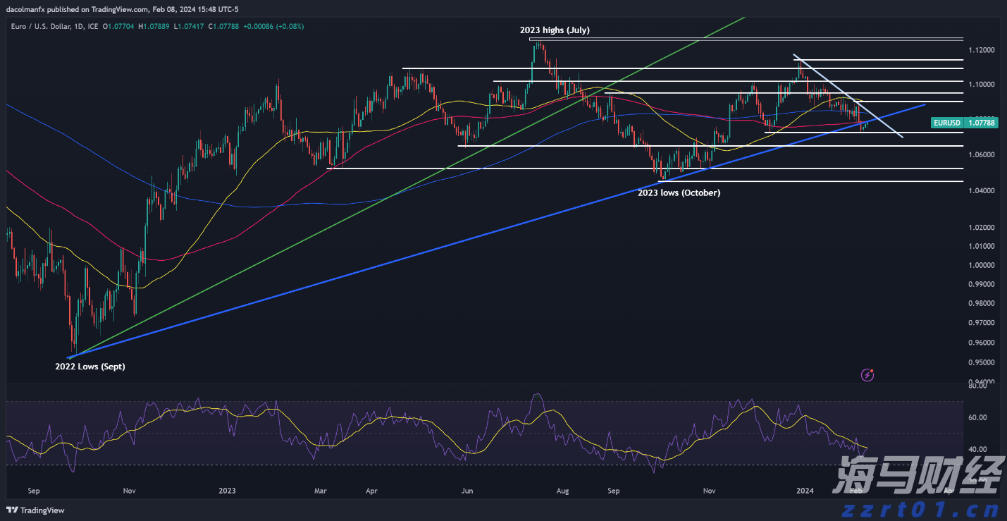 今年第17号台风将于18日生成!18日夜间至20日梅州南部有大到暴雨局部大暴雨