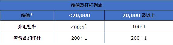 甲状腺外科成功实施高难度局部晚期甲状腺癌扩大根治手术