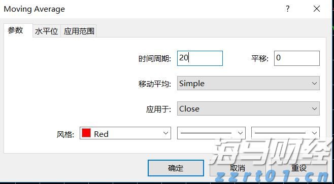 证监会：全力维护市场回稳向好的趋势，增强市场基础与活力