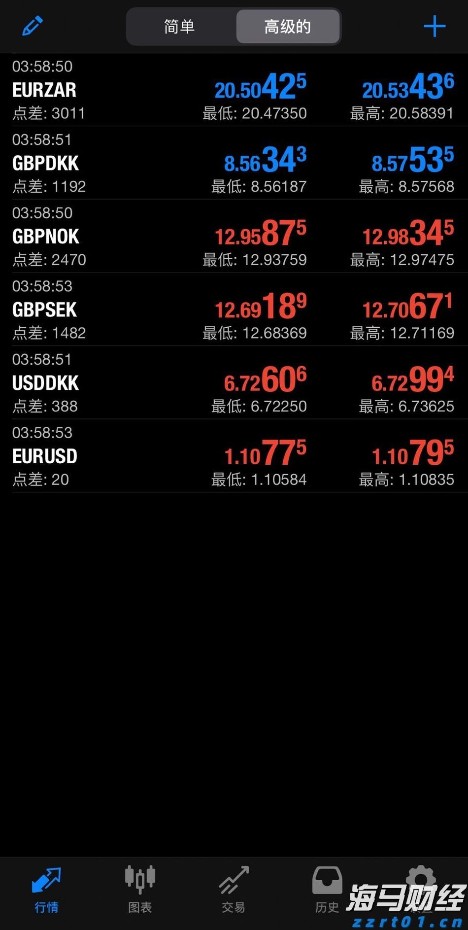 电力需求激增促使Constellation Energy(CEG.US) Q2业绩超出预期，重申全年盈利指引