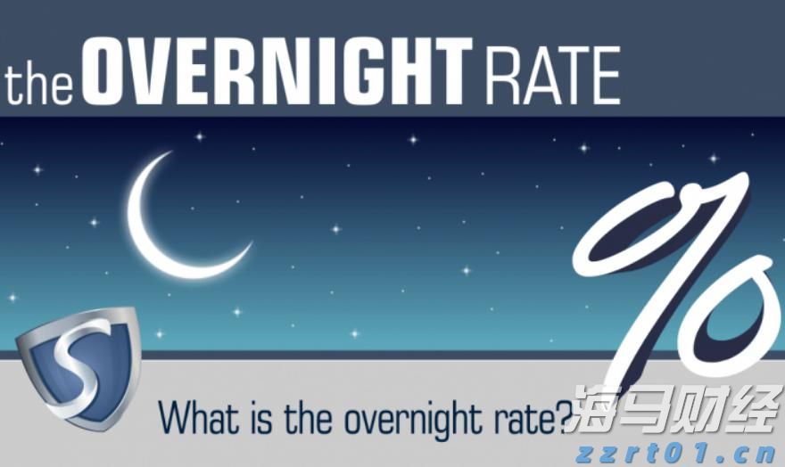 美股前瞻 | 三大股指期货普遍上涨 财报季考验市场情绪