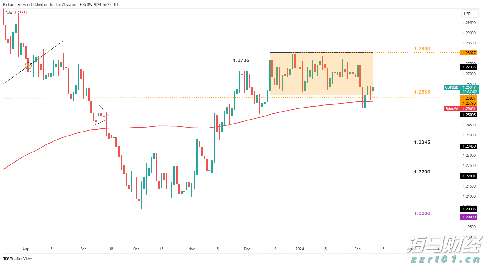 新股消息 | 均胜电子(600699.SH)二次递表港交所 于2024年全球汽车零部件行业中排名第41