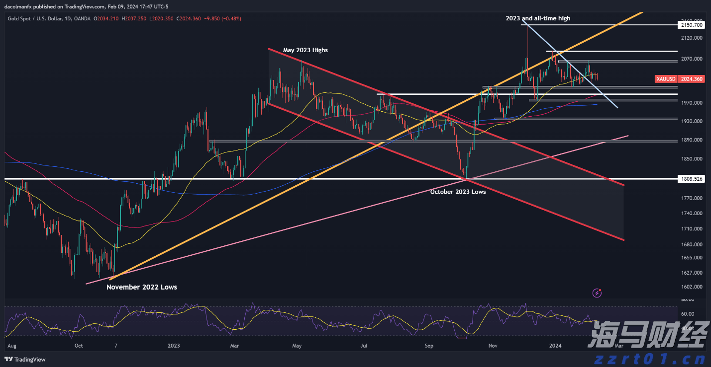​上海市市场监管局公布侵害消费者合法权益典型案例