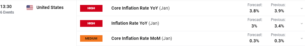CoreWeave(CRWV.US)解禁在即 早期投资者账面丰厚待抉择