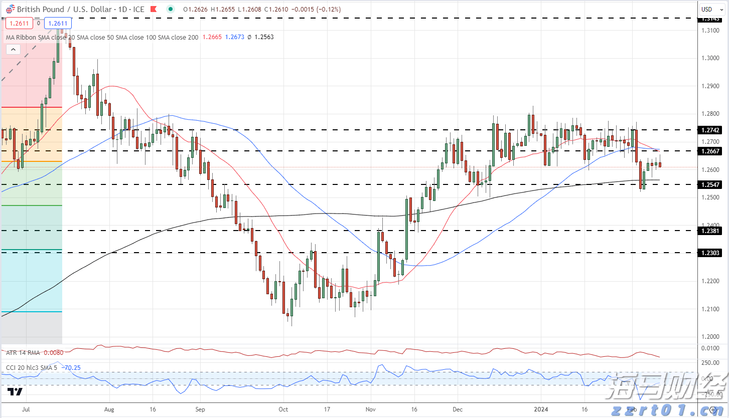 一箭七星！力箭一号遥十运载火箭发射成功