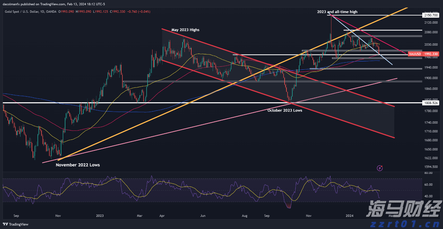 新股前瞻|欣旺达“A+H”上市：锂电池行业领军企业，长期成长潜力值得期待