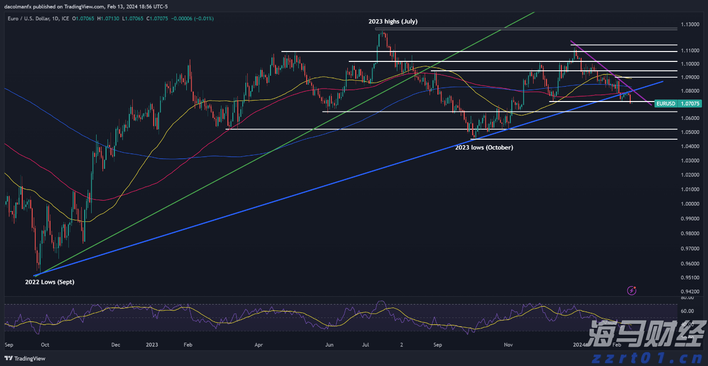 广西教育收费专项检查取得积极成效 共查处违规收费3000余万元