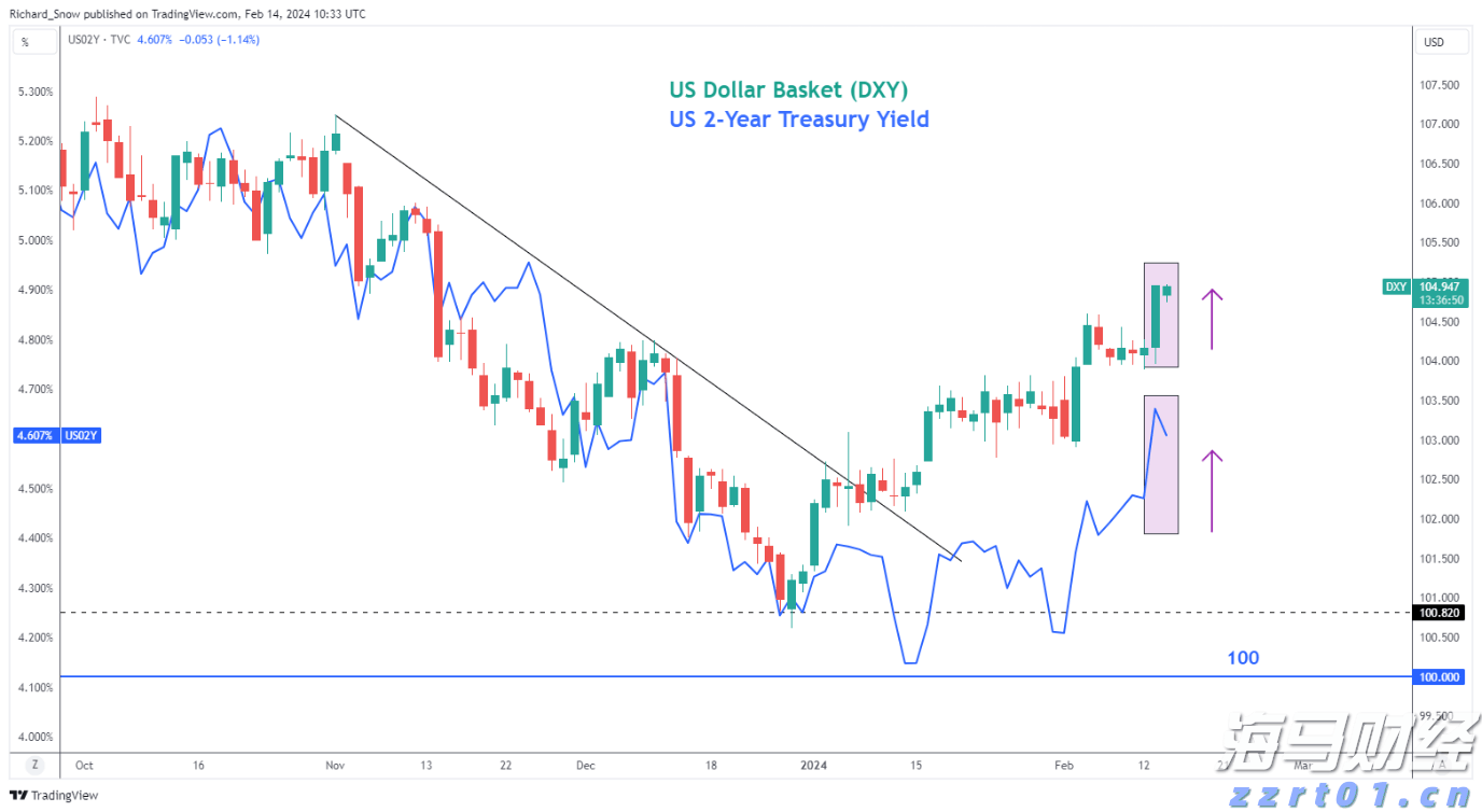 家电产业加快转型升级