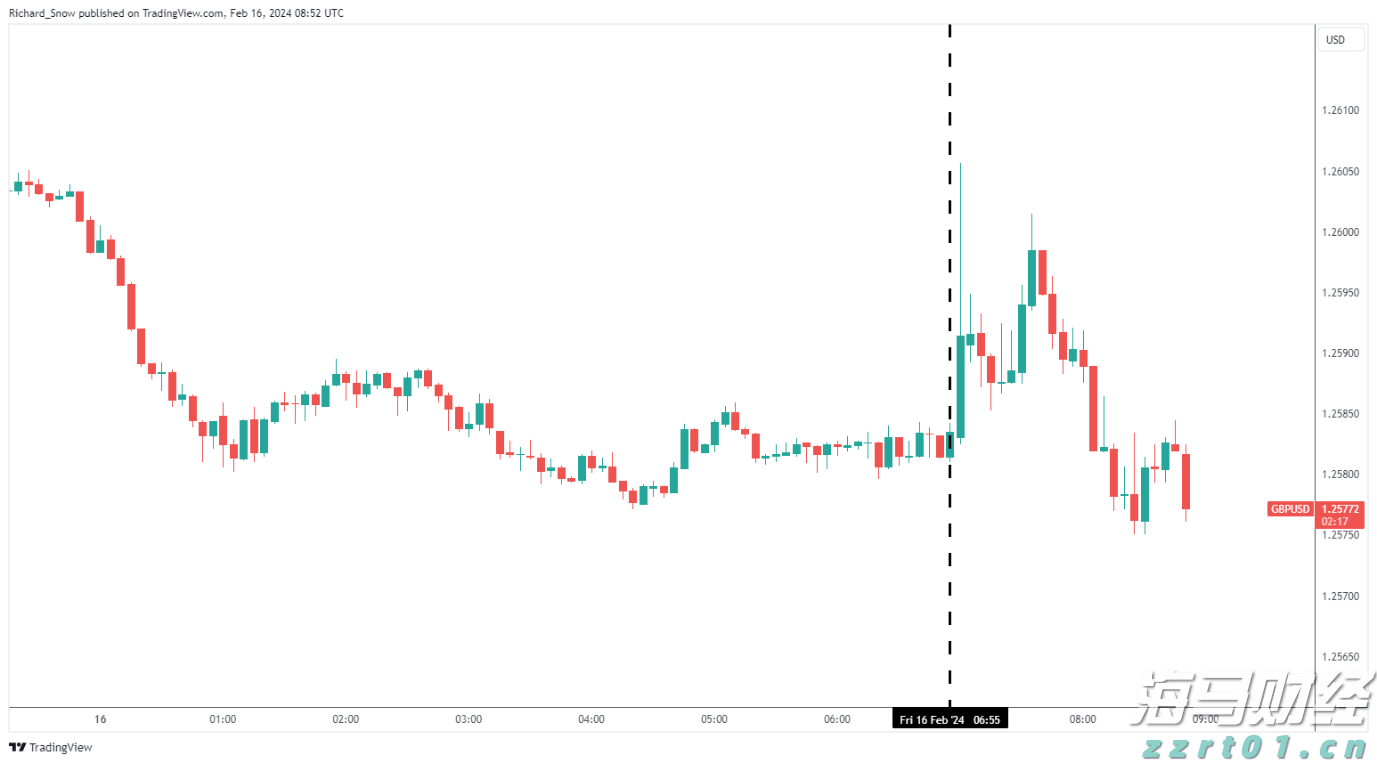 美日贸易协议开辟新前景,日本央行加息概率显著上升