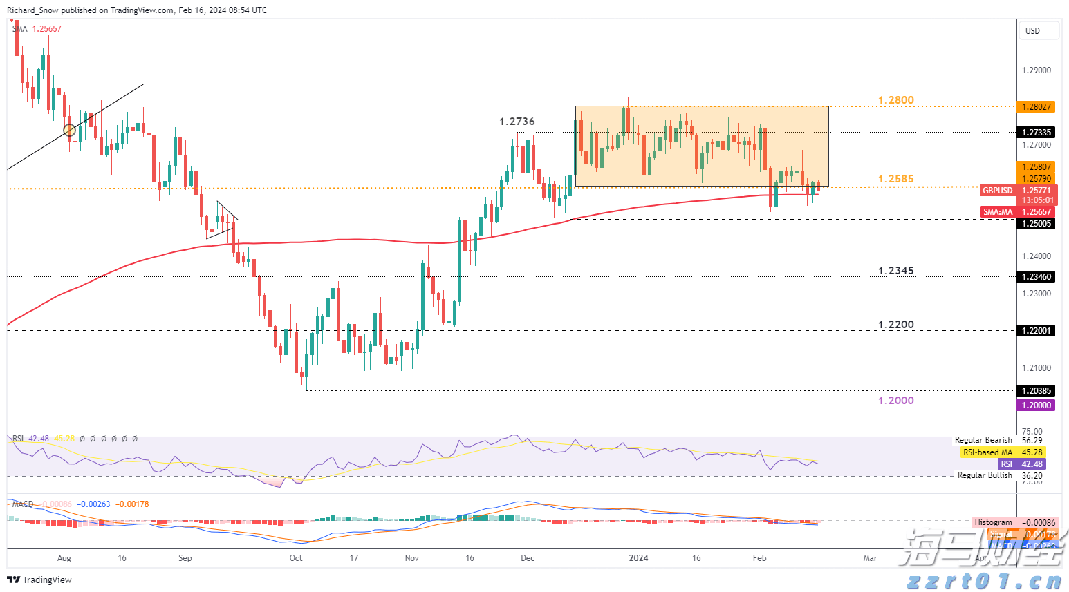 美日贸易协议开辟新前景,日本央行加息概率显著上升