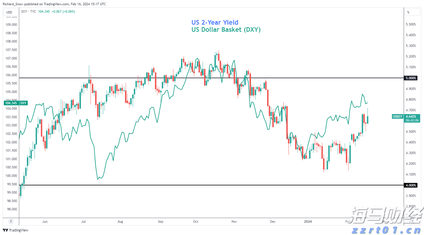 美股市场动态 | 英伟达持仓股票Nebius(NBIS.US)大幅上涨超23%，第二季度营收实现显著增长625%