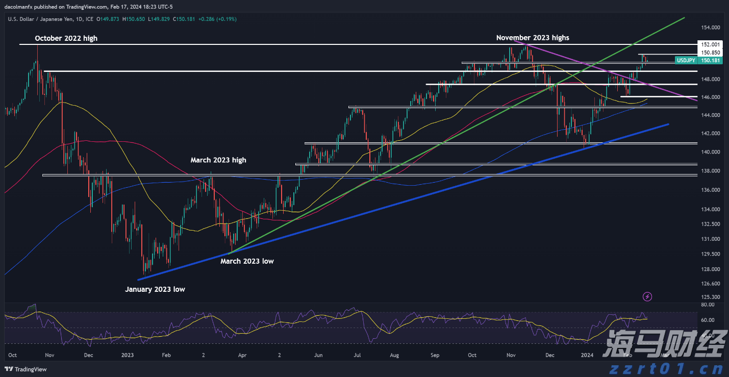 2500亿美元年单砸来!美国LNG生产商股价集体飙涨