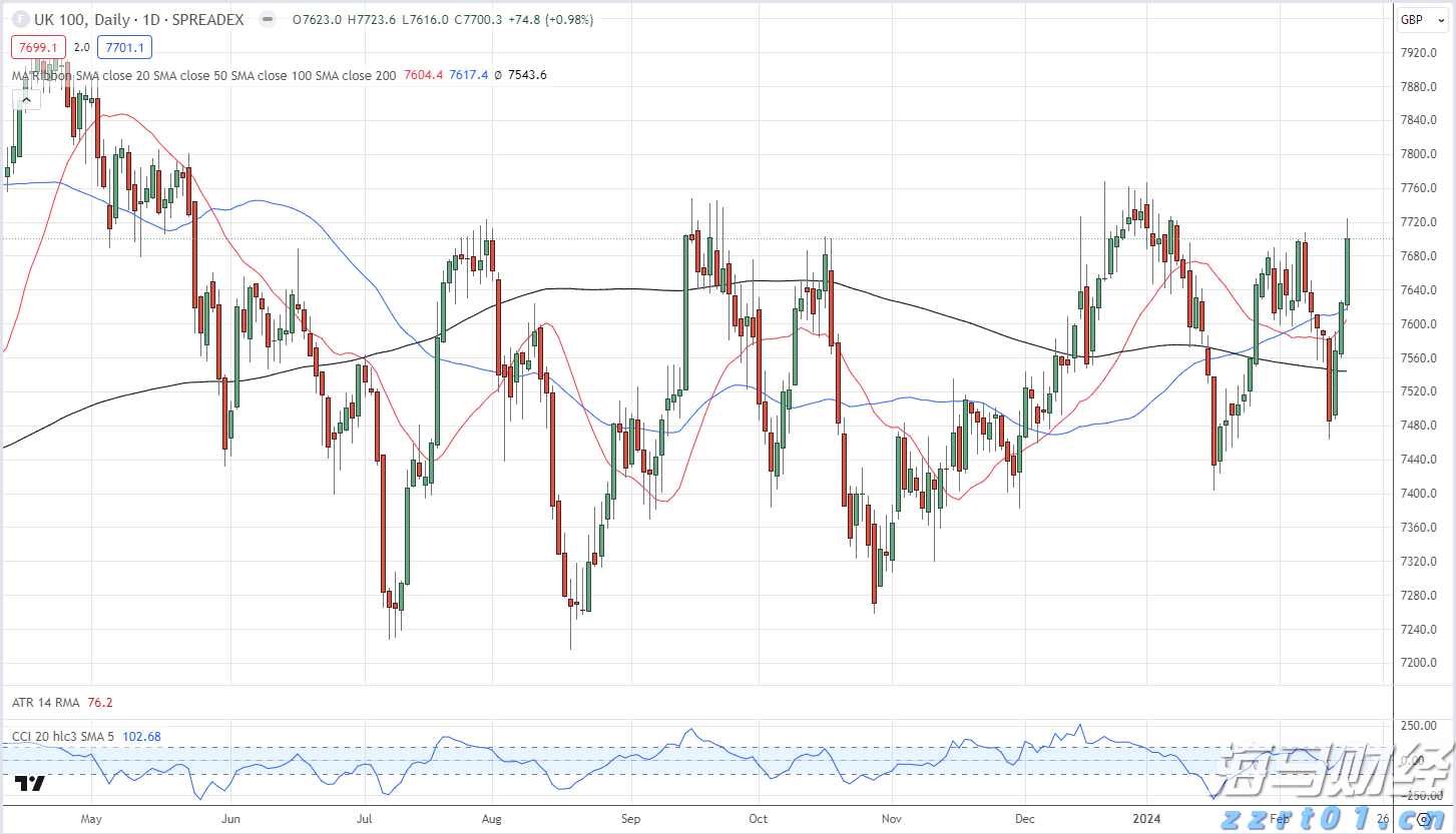 新股动态 | 国星宇航的港股IPO招股书已失效