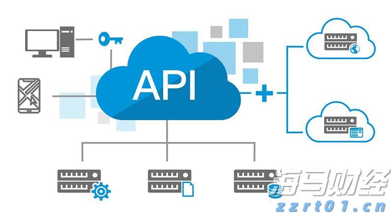 航空+文旅：C919带你享受旅程
