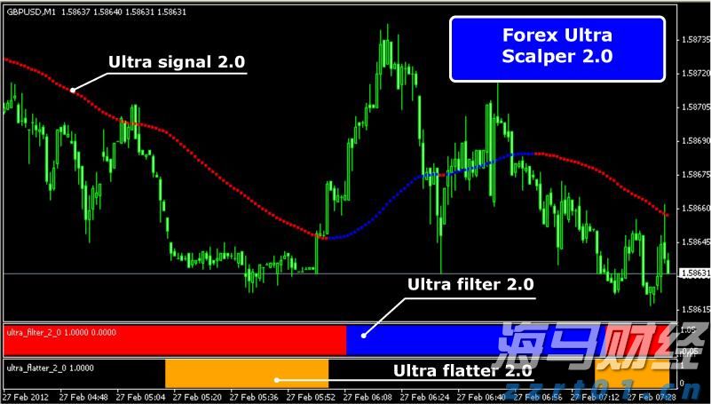 平南县积极开展文艺活动展示“三乡”文化亮点