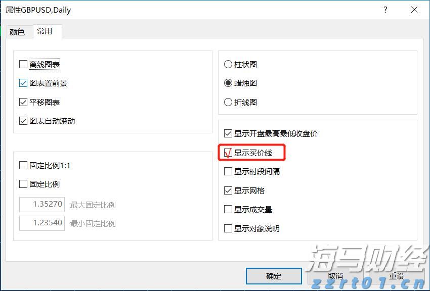 美银发出警告:通胀上升,美联储却将降息,美元或面临20年来的重击